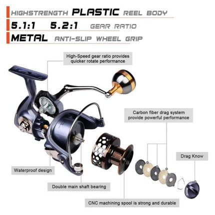 Metal Wire Cup Spinning Wheel For Sea And Freshwater Fishing - alloy metal spinning reel with large-capacity wire cup, interchangeable left/right rocker arm, waterproof design