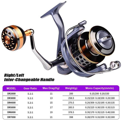 Metal Wire Cup Spinning Wheel For Sea And Freshwater Fishing alloy reel with interchangeable left/right handle and large-capacity wire cup