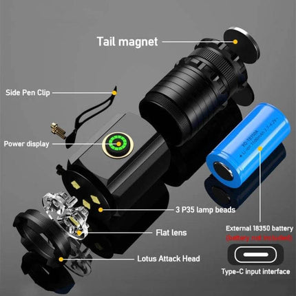 Mini 3 LED Flashlight Rechargeable for Everyday Use - compact 8cm aluminum alloy body, 3 P35 LEDs 2000 lumens, tail magnet, Type-C, external 18350 battery