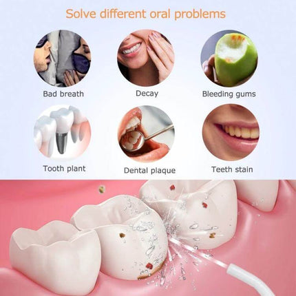 Mornwell USB Rechargeable Water Flosser for Daily Oral Hygiene cleaning between teeth, removing plaque, stains, bleeding gums and bad breath