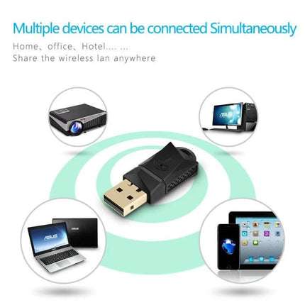 Rocketek Wireless USB Adapter for Easy Internet Access - compact USB WiFi dongle showing connection to laptop, desktop, tablet, and phone