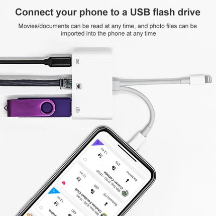 NK-107 Pro Adapter for Daily Device Connections at Home showing a phone connected to USB flash drive, Ethernet and Type-C peripherals for stable home use