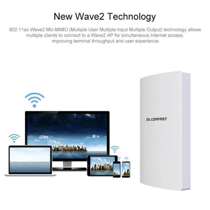 Comfast Outdoor Wireless Router for Signal Amplification white outdoor AP next to multiple devices showing boosted WiFi coverage