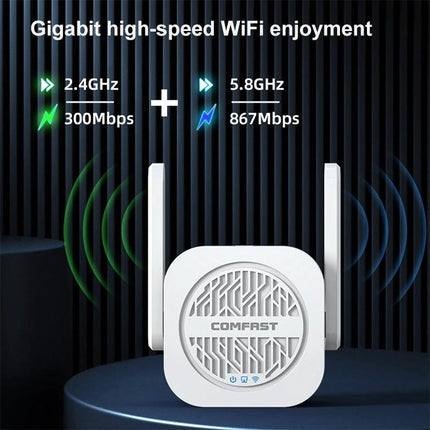 COMFAST Dual-Band WiFi Signal Extender for Home Coverage showing white dual-antenna extender with 2.4GHz 300Mbps and 5.8GHz 867Mbps labels