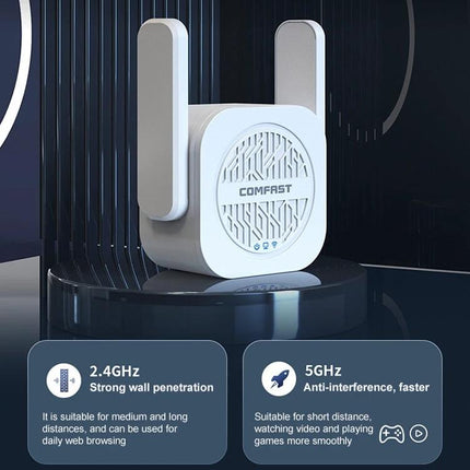COMFAST Dual-Band WiFi Signal Extender for Home Coverage — white plug-in range extender with dual antennas, boosts 2.4GHz and 5GHz signals up to 1200Mbps for home