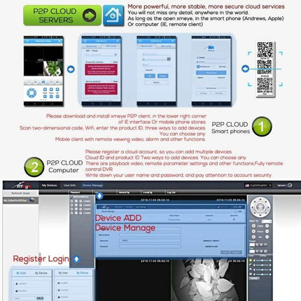 Surveillance Camera System for Home Security with Night Vision showing P2P cloud mobile app, DVR interface and remote viewing features