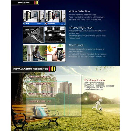Surveillance Camera System for Home Security with Night Vision showing motion detection, infrared night vision, alarm email and installation reference