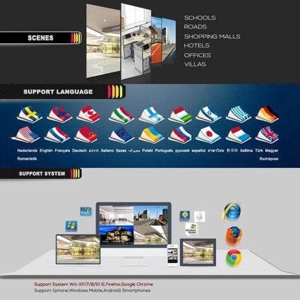 Surveillance Camera System for Home Security with Night Vision - multi-language support, 8-channel DVR, remote smartphone live view