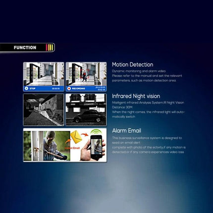 High-Resolution IP Camera for Home and Business Security with Zoom Lens showing motion detection, infrared night vision and alarm email features