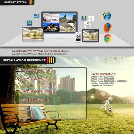 High-Resolution IP Camera for Home and Business Security with Zoom Lens showing installation reference and pixel resolution overlay