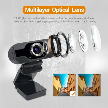 ESCAM Webcam with Microphone for PC Video Calls and Meetings showing multilayer optical lens diagram and clip-on mount for clear video