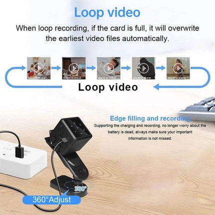 Wearable Wireless Sport Camera for Outdoor Adventures and Night Use showing loop recording, 360° adjustable mount and edge filling for continuous 1080P HD capture