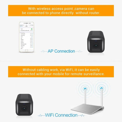 ESCAM G18 Rechargeable Battery WiFi Security Camera showing AP connection to phone and WiFi router for remote monitoring
