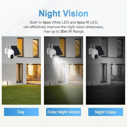 ESCAM QF255 Solar-Powered WiFi Security Camera for Outdoor Monitoring showing day, color night vision, and night vision modes with solar panel