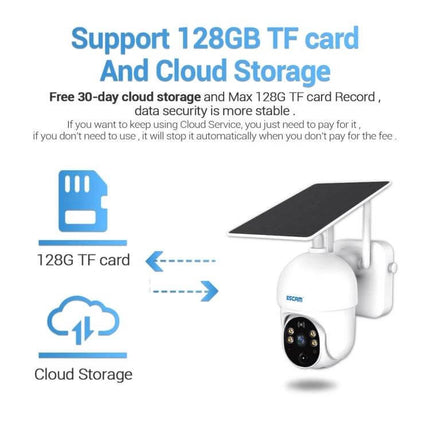 ESCAM QF255 Solar-Powered WiFi Security Camera for Outdoor Monitoring with solar panel, 128GB TF card and cloud storage support
