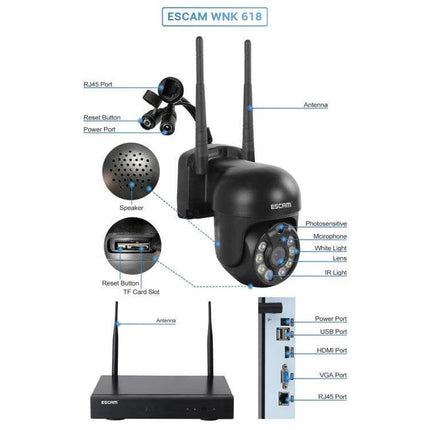ESCAM 8-Channel Wireless Dome Camera Security System showing dome camera, antennas, NVR box and labeled ports for home or small business monitoring