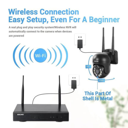 ESCAM 8-Channel Wireless Dome Camera Security System showing wireless NVR, dome camera with Wi‑Fi icons and easy plug-and-play setup