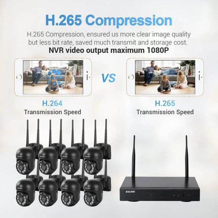 ESCAM 8-Channel Wireless Dome Camera Security System showing H.265 compression NVR with eight wireless dome cameras and mobile remote viewing