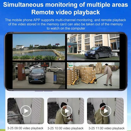 Difang Outdoor Surveillance Camera for Night Vision Monitoring | Syndmart