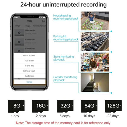 Difang Outdoor Surveillance Camera for Night Vision Monitoring | Syndmart