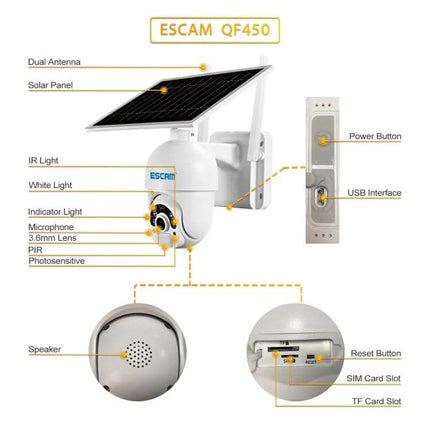 ESCAM Solar-Powered Outdoor IP Camera with Night Vision showing solar panel, dual antenna, IR/white lights, microphone, speaker, SIM and TF card slots