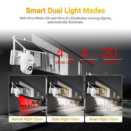 ESCAM Solar-Powered Outdoor IP Camera with Night Vision showing solar panel, dual white and IR LEDs and night vision modes