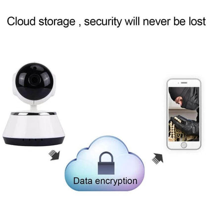 V380 360-Degree Rotatable Wireless Security Camera for Monitoring showing cloud storage and encrypted mobile alerts