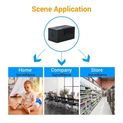 High-Definition Smart WiFi IP Camera for Home Monitoring with Night Vision showing home, office, and store surveillance use cases
