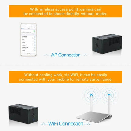 High-Definition Smart WiFi IP Camera for Home Monitoring with Night Vision showing AP and WiFi connection options for mobile remote viewing
