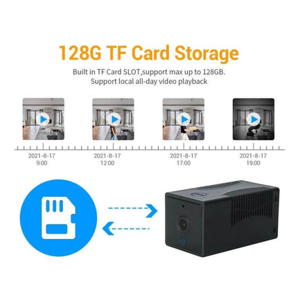 High-Definition Smart WiFi IP Camera for Home Monitoring with Night Vision showing 128GB TF card storage and continuous local video playback