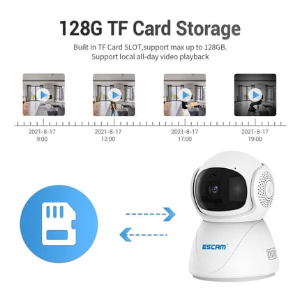 ESCAM Wireless IP Camera for Home Security with Night Vision
