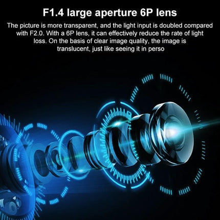 Xiaomi Smart Camera 2 PTZ for 360-Degree Home Monitoring showing F1.4 6P lens assembly and optical elements illustrating low-light clarity