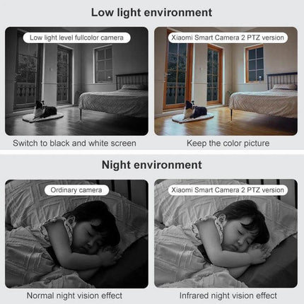 Xiaomi Smart Camera 2 PTZ for 360-Degree Home Monitoring showing color low-light and infrared night vision comparisons