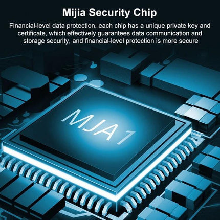 Xiaomi Smart Camera 2 PTZ for 360-Degree Home Monitoring showcasing Mija MJA1 security chip for secure data communication