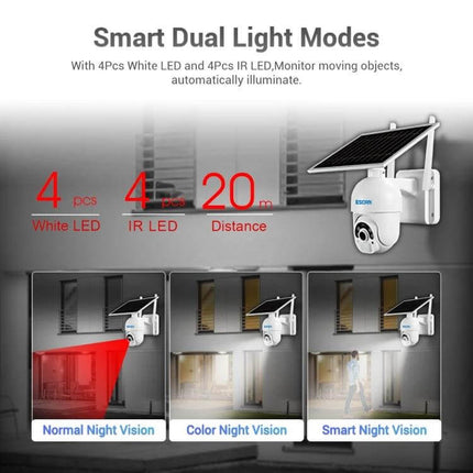 ESCAM QF250 Solar-Powered Wireless IP Camera for Outdoor Security showing smart dual light modes, 4 white LEDs, 4 IR LEDs, 20m night vision
