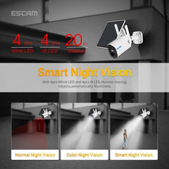 ESCAM QF490 1080P Solar-Operated 4G Surveillance Camera with Night Vision and Two-Way Audio