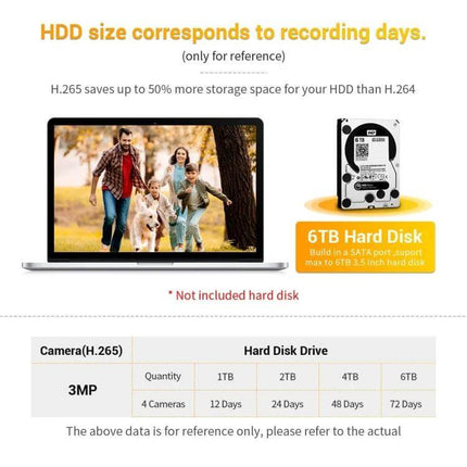 ESCAM WNK614 8-Channel Wireless NVR Security System with Four Cameras HDD size chart showing 3MP cameras and recording days for 1TB–6TB drives
