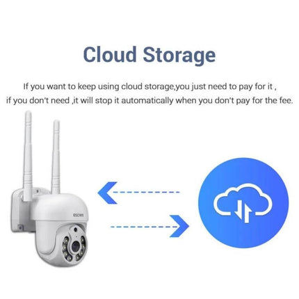 ESCAM Wireless Home Security System for Reliable Monitoring - 8CH wireless HD camera with cloud storage and mobile app motion alerts