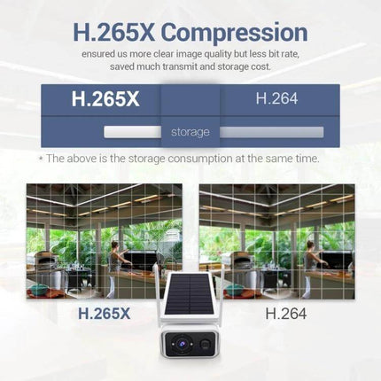 ESCAM QF180 Solar WiFi IP Camera for Wireless Home Security showing H.265X vs H.264 compression and reduced storage usage