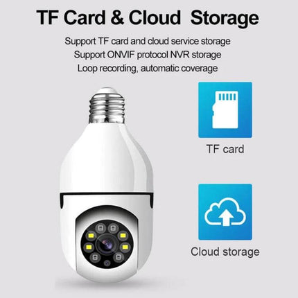 Wireless Smart Bulb Camera for Home Security with Two-Way Audio showing bulb camera, TF card and cloud storage icons, 1080P two-way audio monitoring