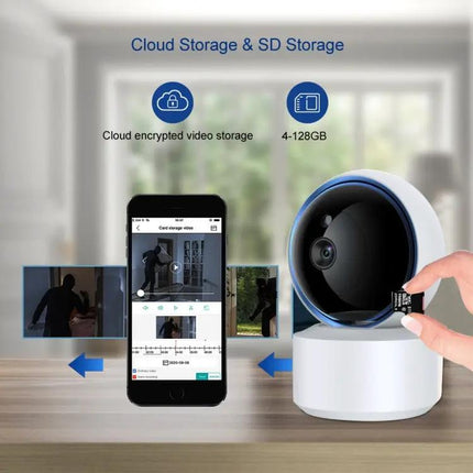 Wireless Home Security Camera with 360 Degree Rotation and Night Vision | Syndmart