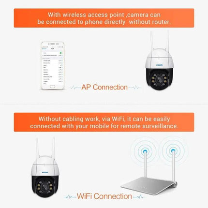 ESCAM Security Camera with AI Humanoid Detection