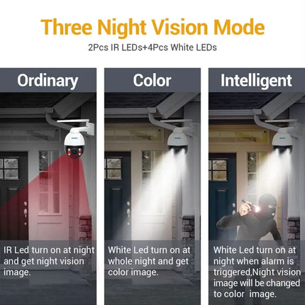 ESCAM Waterproof Outdoor IP Camera for Home Security