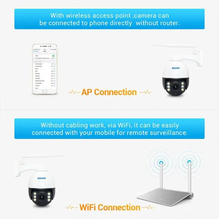 ESCAM Waterproof Outdoor IP Camera for Home Security