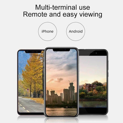 Wireless IP Camera for Home Security with Motion Detection