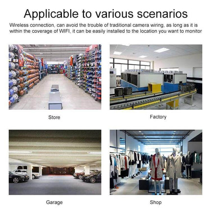 Wireless IP Camera for Home Security with Motion Detection