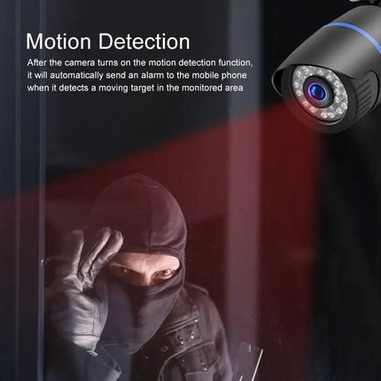Wireless IP Camera for Home Security with Motion Detection