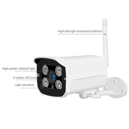 Wireless Security Camera for Home Monitoring and Night Vision | Syndmart