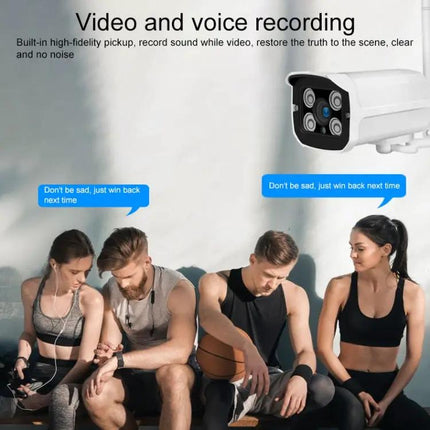 Wireless Security Camera for Home Monitoring and Night Vision | Syndmart