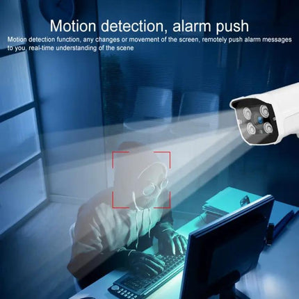 Wireless Security Camera for Home Monitoring and Night Vision | Syndmart